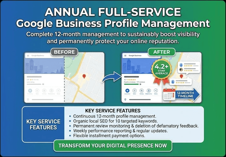 Årligt paket – Premium Google Business Support (minimiperiod 12 månader)