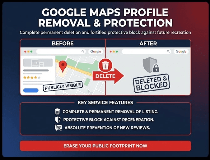 Suppression et protection du profil Google Maps